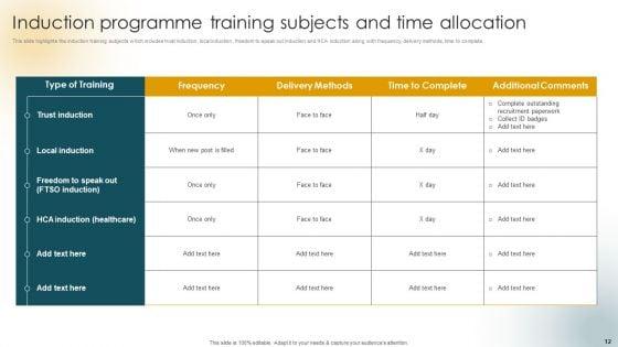 Creating_An_Effective_Induction_Programme_For_New_Staff_Ppt_PowerPoint_Presentation_Complete_Deck_With_Slides_Slide_12.jpg