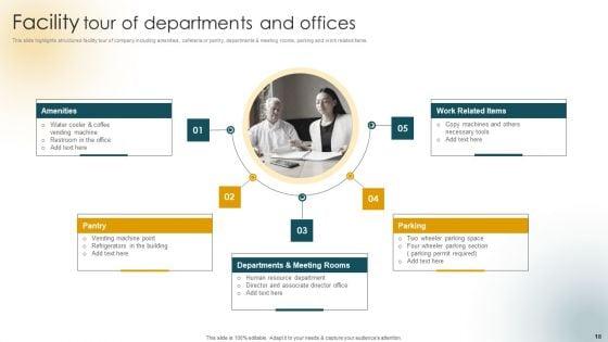 Creating_An_Effective_Induction_Programme_For_New_Staff_Ppt_PowerPoint_Presentation_Complete_Deck_With_Slides_Slide_18.jpg