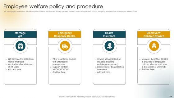 Creating_An_Effective_Induction_Programme_For_New_Staff_Ppt_PowerPoint_Presentation_Complete_Deck_With_Slides_Slide_28.jpg