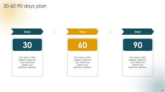 Creating_An_Effective_Induction_Programme_For_New_Staff_Ppt_PowerPoint_Presentation_Complete_Deck_With_Slides_Slide_42.jpg