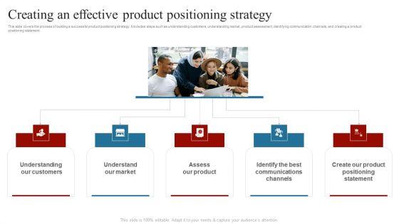 Creating_An_Effective_Product_Positioning_Strategy_Comprehensive_Guide_How_Successfully_Ideas_PDF_Slide_1.jpg