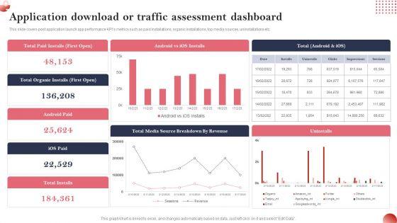 Creating_And_Introducing_A_Web_Based_Application_Download_Or_Traffic_Assessment_Clipart_PDF_Slide_1.jpg
