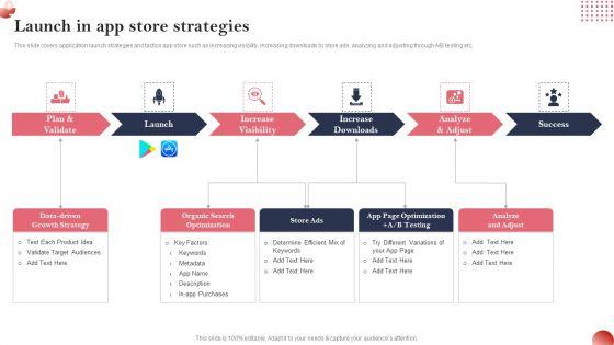 Creating_And_Introducing_A_Web_Based_Launch_In_App_Store_Strategies_Clipart_PDF_Slide_1.jpg