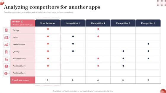 Creating_And_Introducing_A_Web_Based_Marketplace_Platform_Ppt_PowerPoint_Presentation_Complete_Deck_With_Slides_Slide_12.jpg