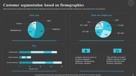 Creating_And_Offering_Multiple_Product_Ranges_In_New_Business_Territories_Ppt_PowerPoint_Presentation_Complete_Deck_With_Slides_Slide_20.jpg