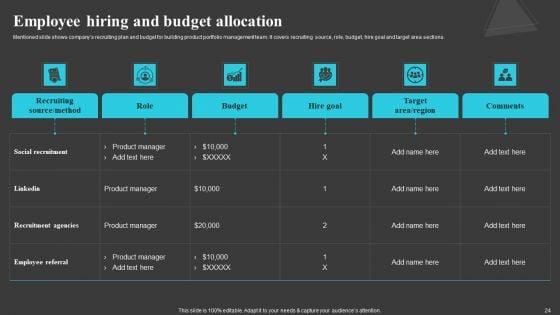 Creating_And_Offering_Multiple_Product_Ranges_In_New_Business_Territories_Ppt_PowerPoint_Presentation_Complete_Deck_With_Slides_Slide_24.jpg