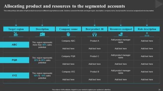 Creating_And_Offering_Multiple_Product_Ranges_In_New_Business_Territories_Ppt_PowerPoint_Presentation_Complete_Deck_With_Slides_Slide_25.jpg
