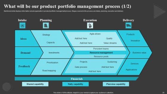 Creating_And_Offering_Multiple_Product_Ranges_In_New_Business_Territories_Ppt_PowerPoint_Presentation_Complete_Deck_With_Slides_Slide_28.jpg