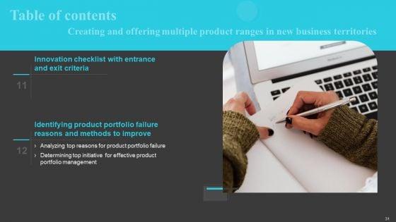 Creating_And_Offering_Multiple_Product_Ranges_In_New_Business_Territories_Ppt_PowerPoint_Presentation_Complete_Deck_With_Slides_Slide_31.jpg