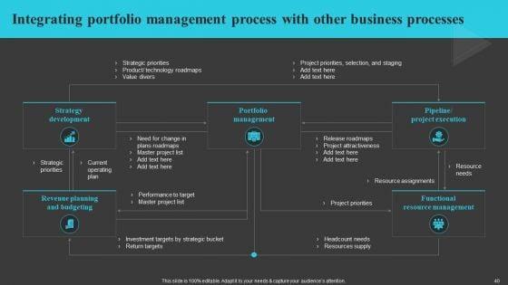 Creating_And_Offering_Multiple_Product_Ranges_In_New_Business_Territories_Ppt_PowerPoint_Presentation_Complete_Deck_With_Slides_Slide_40.jpg