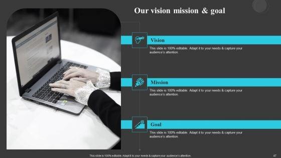 Creating_And_Offering_Multiple_Product_Ranges_In_New_Business_Territories_Ppt_PowerPoint_Presentation_Complete_Deck_With_Slides_Slide_47.jpg
