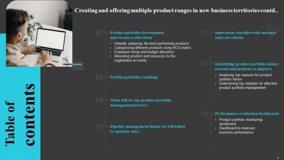 Creating_And_Offering_Multiple_Product_Ranges_In_New_Business_Territories_Ppt_PowerPoint_Presentation_Complete_Deck_With_Slides_Slide_4.jpg