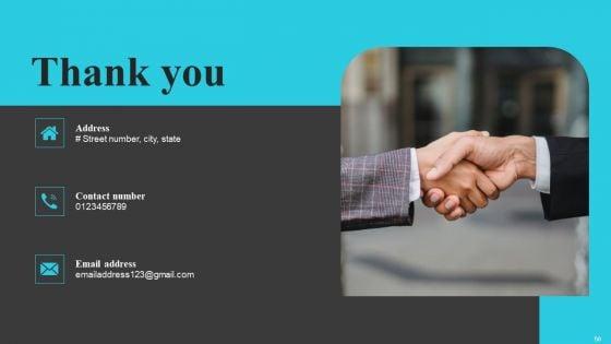 Creating_And_Offering_Multiple_Product_Ranges_In_New_Business_Territories_Ppt_PowerPoint_Presentation_Complete_Deck_With_Slides_Slide_50.jpg