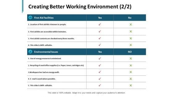 Creating_Better_Working_Environment_Location_Ppt_PowerPoint_Presentation_Pictures_Graphics_Example_Slide_1.jpg