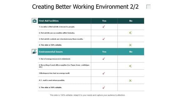 Creating_Better_Working_Environment_Location_Ppt_PowerPoint_Presentation_Styles_Example_Slide_1.jpg