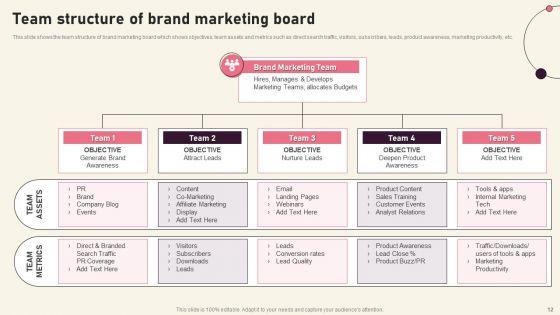 Creating_Branding_Techniques_To_Increase_Brand_Awareness_Ppt_PowerPoint_Presentation_Complete_Deck_With_Slides_Slide_12.jpg