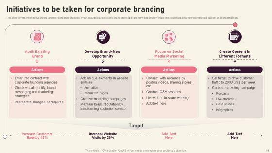 Creating_Branding_Techniques_To_Increase_Brand_Awareness_Ppt_PowerPoint_Presentation_Complete_Deck_With_Slides_Slide_18.jpg