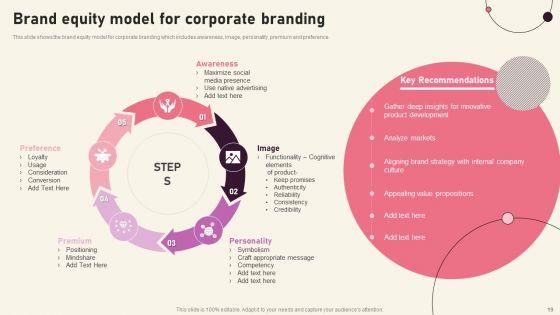 Creating_Branding_Techniques_To_Increase_Brand_Awareness_Ppt_PowerPoint_Presentation_Complete_Deck_With_Slides_Slide_19.jpg
