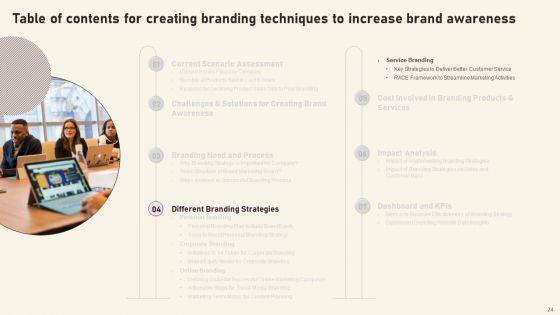 Creating_Branding_Techniques_To_Increase_Brand_Awareness_Ppt_PowerPoint_Presentation_Complete_Deck_With_Slides_Slide_24.jpg
