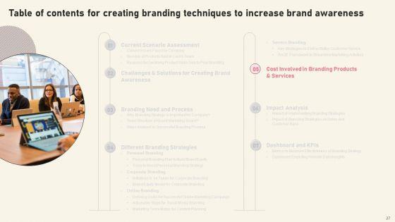 Creating_Branding_Techniques_To_Increase_Brand_Awareness_Ppt_PowerPoint_Presentation_Complete_Deck_With_Slides_Slide_27.jpg