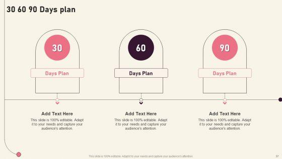 Creating_Branding_Techniques_To_Increase_Brand_Awareness_Ppt_PowerPoint_Presentation_Complete_Deck_With_Slides_Slide_37.jpg