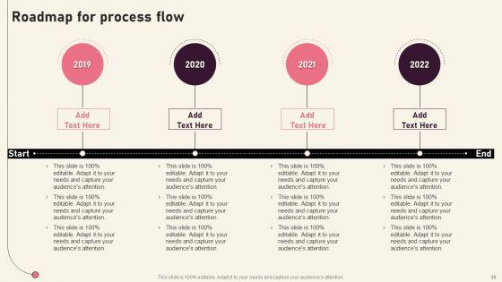 Creating_Branding_Techniques_To_Increase_Brand_Awareness_Ppt_PowerPoint_Presentation_Complete_Deck_With_Slides_Slide_39.jpg