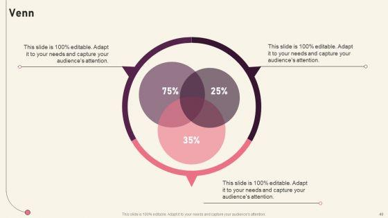Creating_Branding_Techniques_To_Increase_Brand_Awareness_Ppt_PowerPoint_Presentation_Complete_Deck_With_Slides_Slide_40.jpg