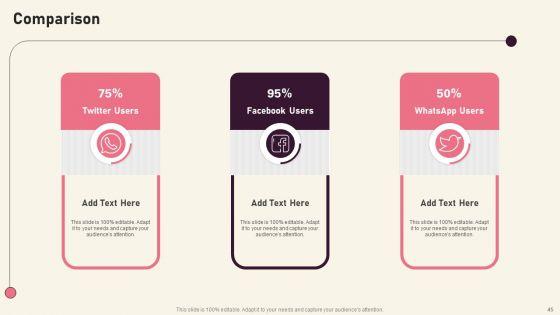 Creating_Branding_Techniques_To_Increase_Brand_Awareness_Ppt_PowerPoint_Presentation_Complete_Deck_With_Slides_Slide_45.jpg