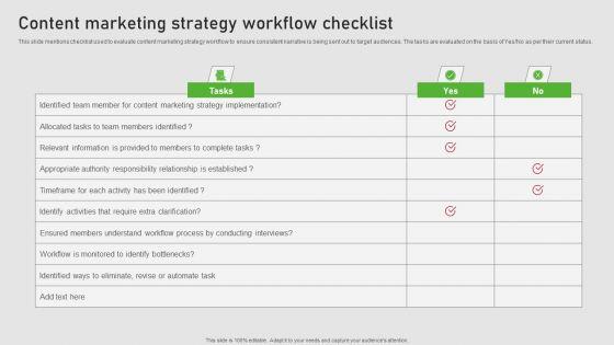 Creating_Content_Marketing_Technique_For_Brand_Promotions_Content_Marketing_Strategy_Workflow_Checklist_Graphics_PDF_Slide_1.jpg