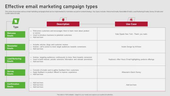 Creating_Content_Marketing_Technique_For_Brand_Promotions_Effective_Email_Marketing_Campaign_Types_Graphics_PDF_Slide_1.jpg
