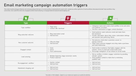 Creating_Content_Marketing_Technique_For_Brand_Promotions_Email_Marketing_Campaign_Automation_Triggers_Slides_PDF_Slide_1.jpg