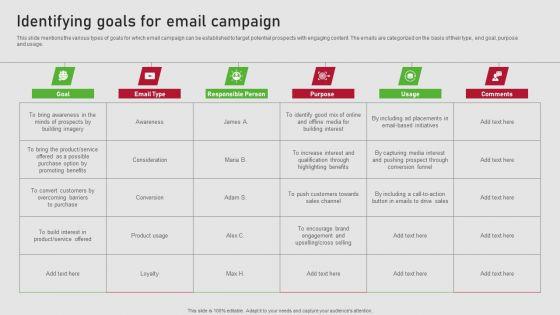 Creating_Content_Marketing_Technique_For_Brand_Promotions_Identifying_Goals_For_Email_Campaign_Inspiration_PDF_Slide_1.jpg