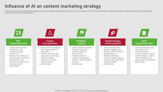 Creating_Content_Marketing_Technique_For_Brand_Promotions_Influence_Of_AI_On_Content_Marketing_Strategy_Sample_PDF_Slide_1.jpg