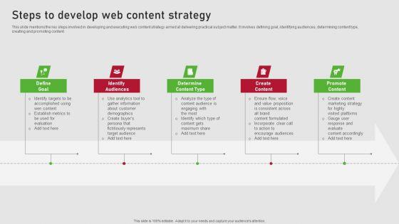 Creating_Content_Marketing_Technique_For_Brand_Promotions_Steps_To_Develop_Web_Content_Strategy_Designs_PDF_Slide_1.jpg