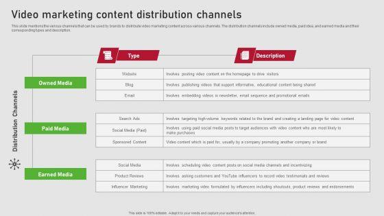 Creating_Content_Marketing_Technique_For_Brand_Promotions_Video_Marketing_Content_Distribution_Channels_Clipart_PDF_Slide_1.jpg
