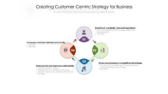 Creating_Customer_Centric_Strategy_For_Business_Ppt_PowerPoint_Presentation_Gallery_Sample_PDF_Slide_1.jpg