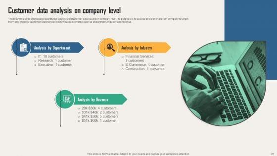 Creating_Customer_Personas_For_Customizing_Marketing_Strategies_Of_Business_Ppt_PowerPoint_Presentation_Complete_Deck_With_Slides_Slide_29.jpg