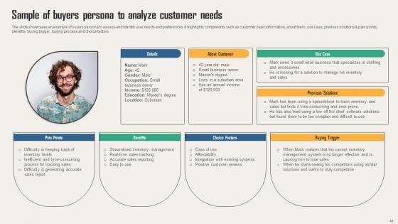 Creating_Customer_Personas_For_Customizing_Marketing_Strategies_Of_Business_Ppt_PowerPoint_Presentation_Complete_Deck_With_Slides_Slide_40.jpg