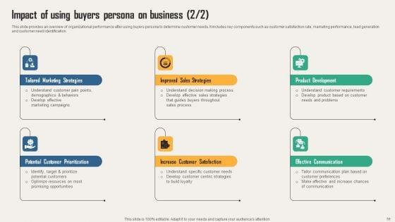 Creating_Customer_Personas_For_Customizing_Marketing_Strategies_Of_Business_Ppt_PowerPoint_Presentation_Complete_Deck_With_Slides_Slide_59.jpg