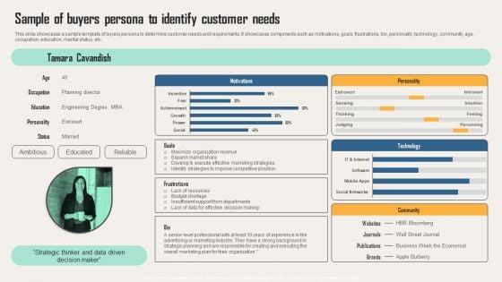 Creating_Customer_Personas_For_Customizing_Sample_Of_Buyers_Persona_To_Identify_Customer_Introduction_PDF_Slide_1.jpg