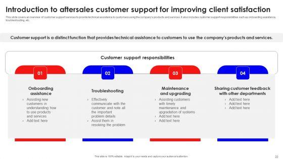 Creating_Effective_Consumer_Training_And_Development_Plan_Ppt_PowerPoint_Presentation_Complete_Deck_With_Slides_Slide_22.jpg