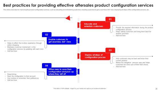 Creating_Effective_Consumer_Training_And_Development_Plan_Ppt_PowerPoint_Presentation_Complete_Deck_With_Slides_Slide_28.jpg