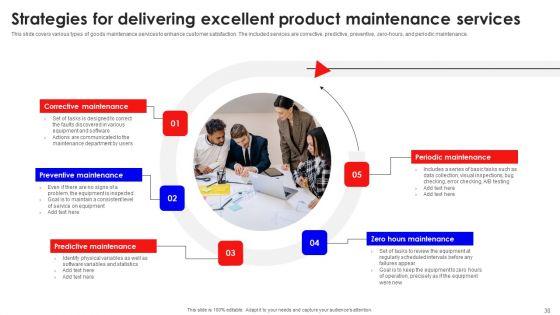 Creating_Effective_Consumer_Training_And_Development_Plan_Ppt_PowerPoint_Presentation_Complete_Deck_With_Slides_Slide_30.jpg