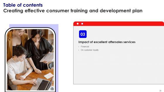 Creating_Effective_Consumer_Training_And_Development_Plan_Ppt_PowerPoint_Presentation_Complete_Deck_With_Slides_Slide_39.jpg