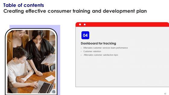 Creating_Effective_Consumer_Training_And_Development_Plan_Ppt_PowerPoint_Presentation_Complete_Deck_With_Slides_Slide_42.jpg