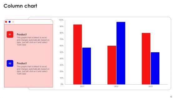 Creating_Effective_Consumer_Training_And_Development_Plan_Ppt_PowerPoint_Presentation_Complete_Deck_With_Slides_Slide_48.jpg