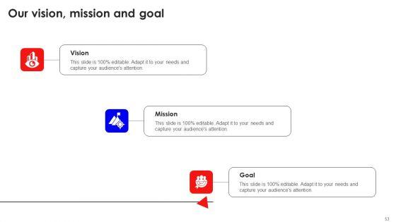 Creating_Effective_Consumer_Training_And_Development_Plan_Ppt_PowerPoint_Presentation_Complete_Deck_With_Slides_Slide_53.jpg