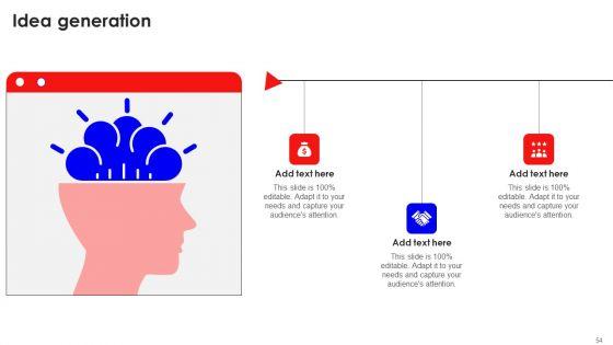 Creating_Effective_Consumer_Training_And_Development_Plan_Ppt_PowerPoint_Presentation_Complete_Deck_With_Slides_Slide_54.jpg