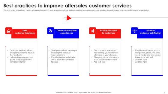 Creating_Effective_Consumer_Training_And_Development_Plan_Ppt_PowerPoint_Presentation_Complete_Deck_With_Slides_Slide_8.jpg