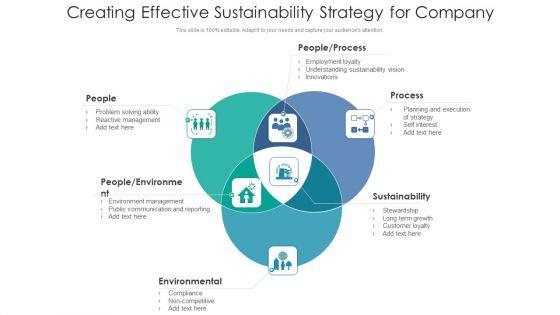 Creating_Effective_Sustainability_Strategy_For_Company_Ppt_Styles_PDF_Slide_1.jpg